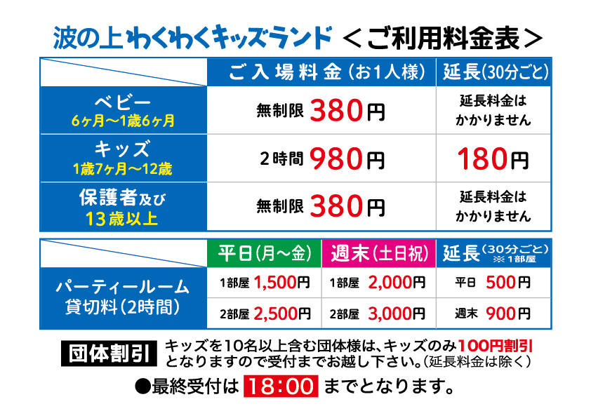 わくわくキッズランドの金額は?